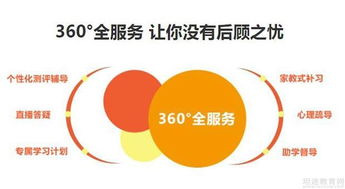 重庆大立教育2019咨询工程师精品课程深度解析 效果与服务全测评